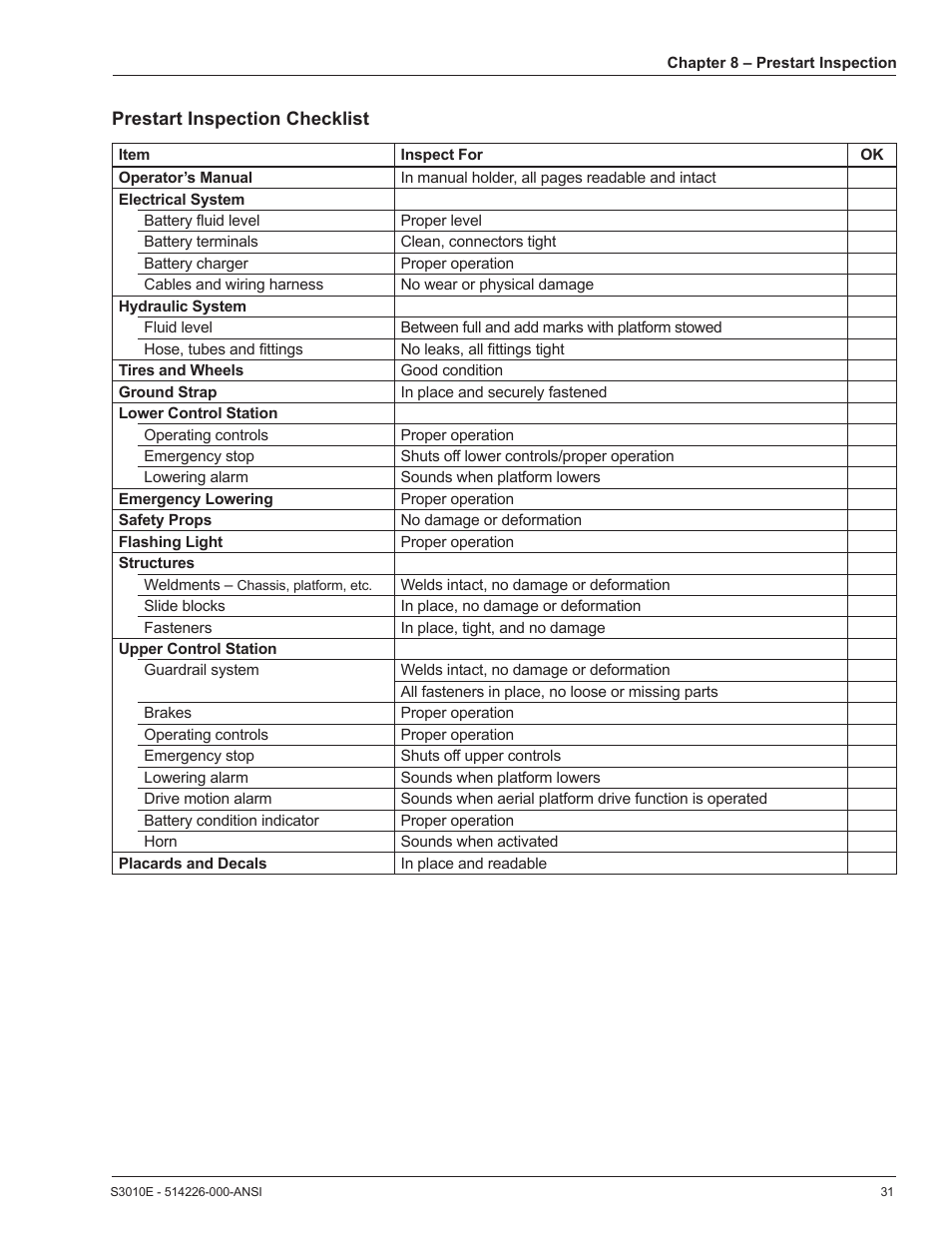 Snorkel S3010E User Manual | Page 35 / 56