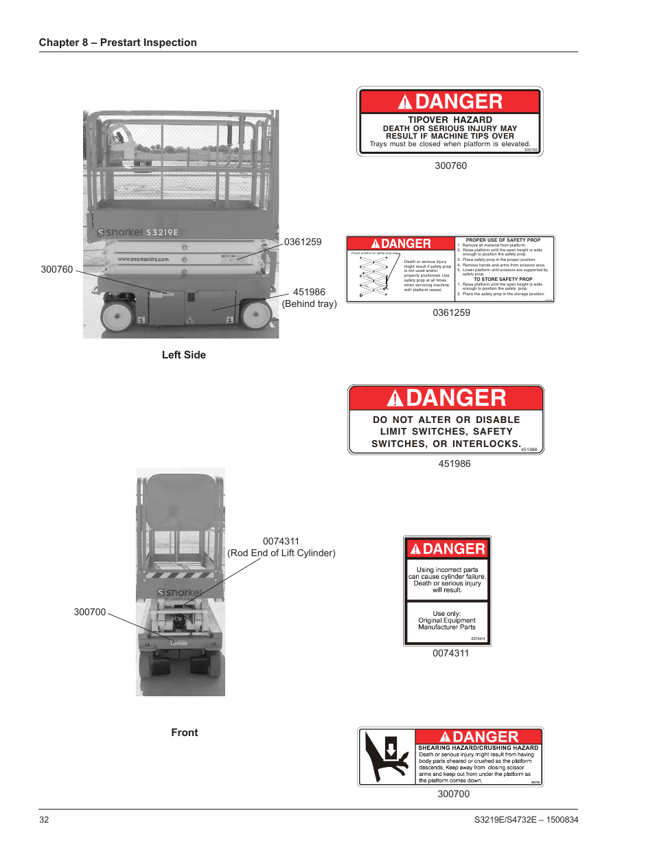 Danger, Chapter 8 – prestart inspection, Left side front | Snorkel S3219E-sn000000+ User Manual | Page 36 / 60