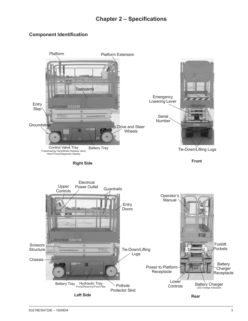 Chapter 2 – specifications, Component identification | Snorkel S3219E-sn000000+ User Manual | Page 7 / 60
