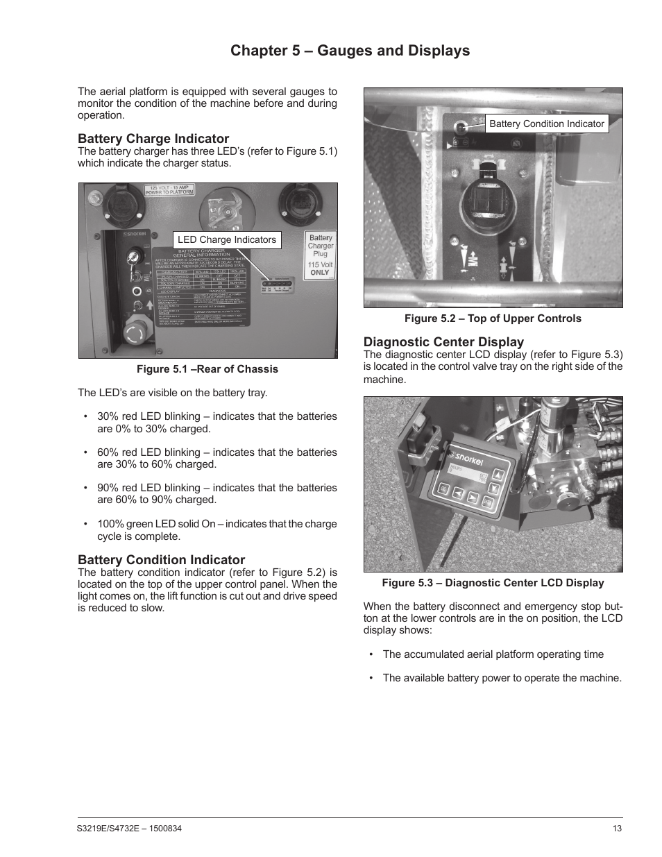 Chapter 5 – gauges and displays | Snorkel S3219E-sn000017+ User Manual | Page 17 / 60