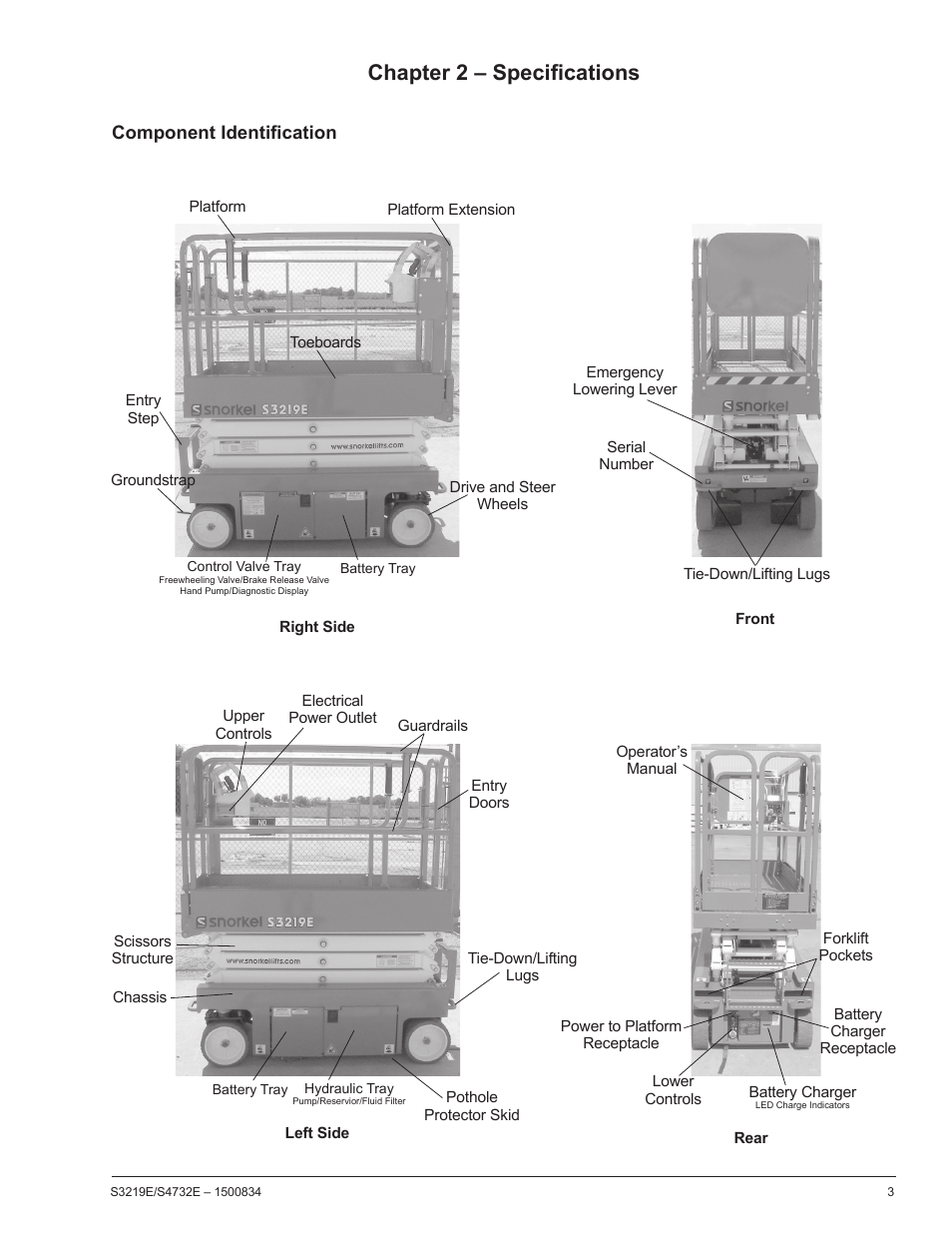 Chapter 2 – specifications, Component identification | Snorkel S3219E-sn000017+ User Manual | Page 7 / 60