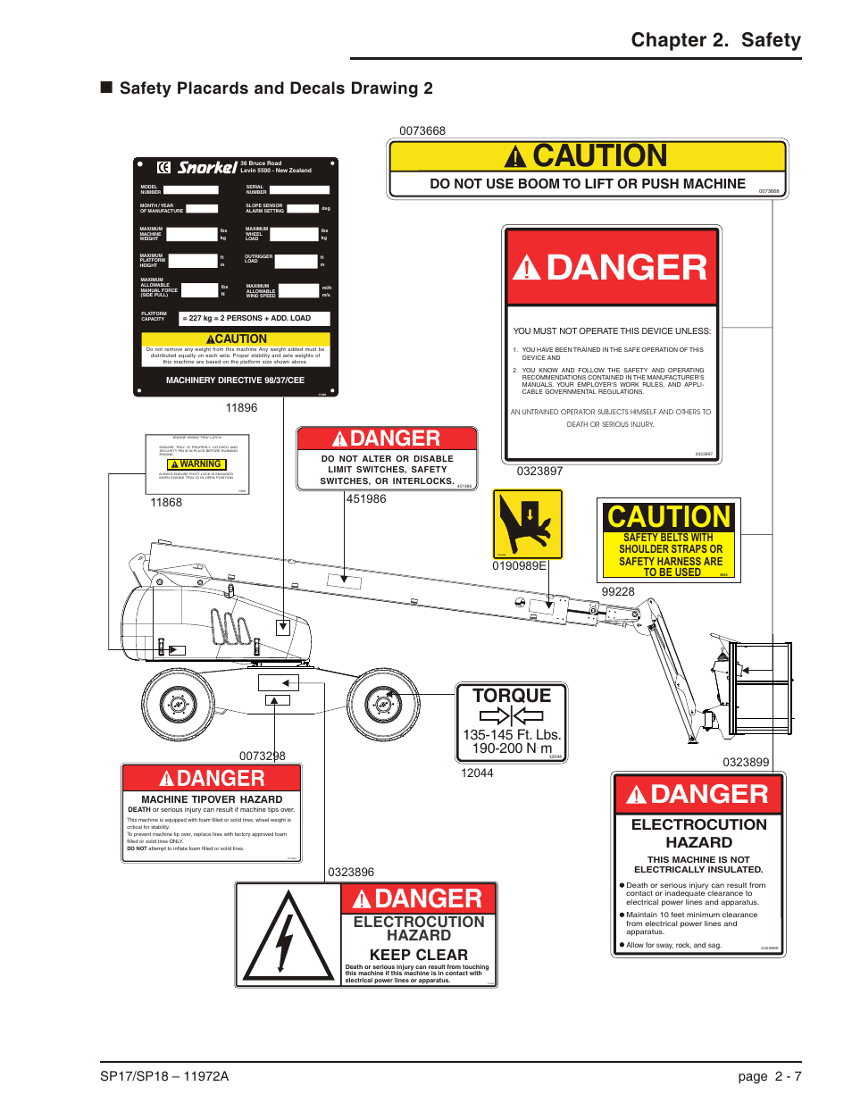 Safety placards and decals drawing 2 2-7, Safety placards and decals drawing 2 -7, Caution | Danger, Chapter 2. safety, Torque, Safety placards and decals drawing 2, Electrocution hazard keep clear, Electrocution hazard, Do not use boom to lift or push machine | Snorkel SP18 User Manual | Page 21 / 69