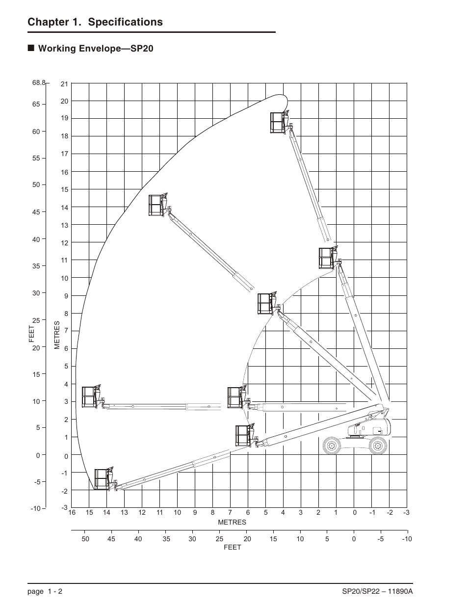 Working envelope—sp20 1-2, Working envelope—sp20 -2, Chapter 1. specifications | Working envelope—sp20 | Snorkel SP22 User Manual | Page 10 / 70