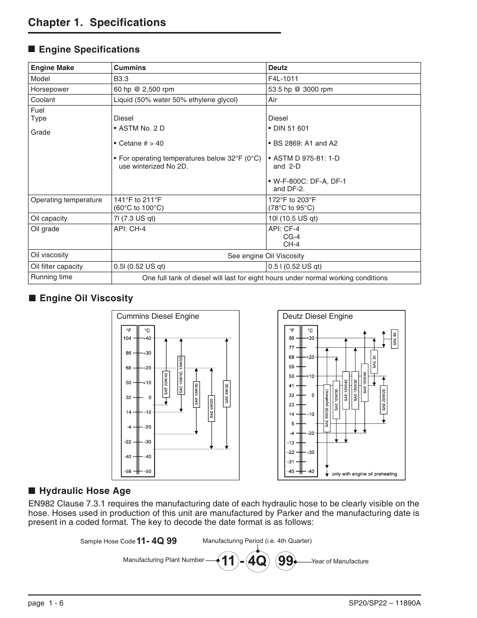 Engine specifications 1-6, Engine oil viscosity 1-6, Hydraulic hose age 1-6 | Chapter 1. specifications | Snorkel SP22 User Manual | Page 14 / 70