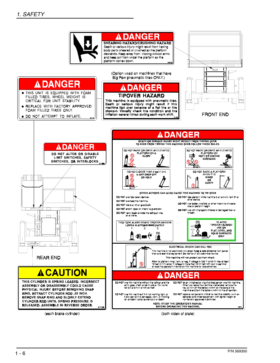 Snorkel SR SERIES User Manual | Page 12 / 74