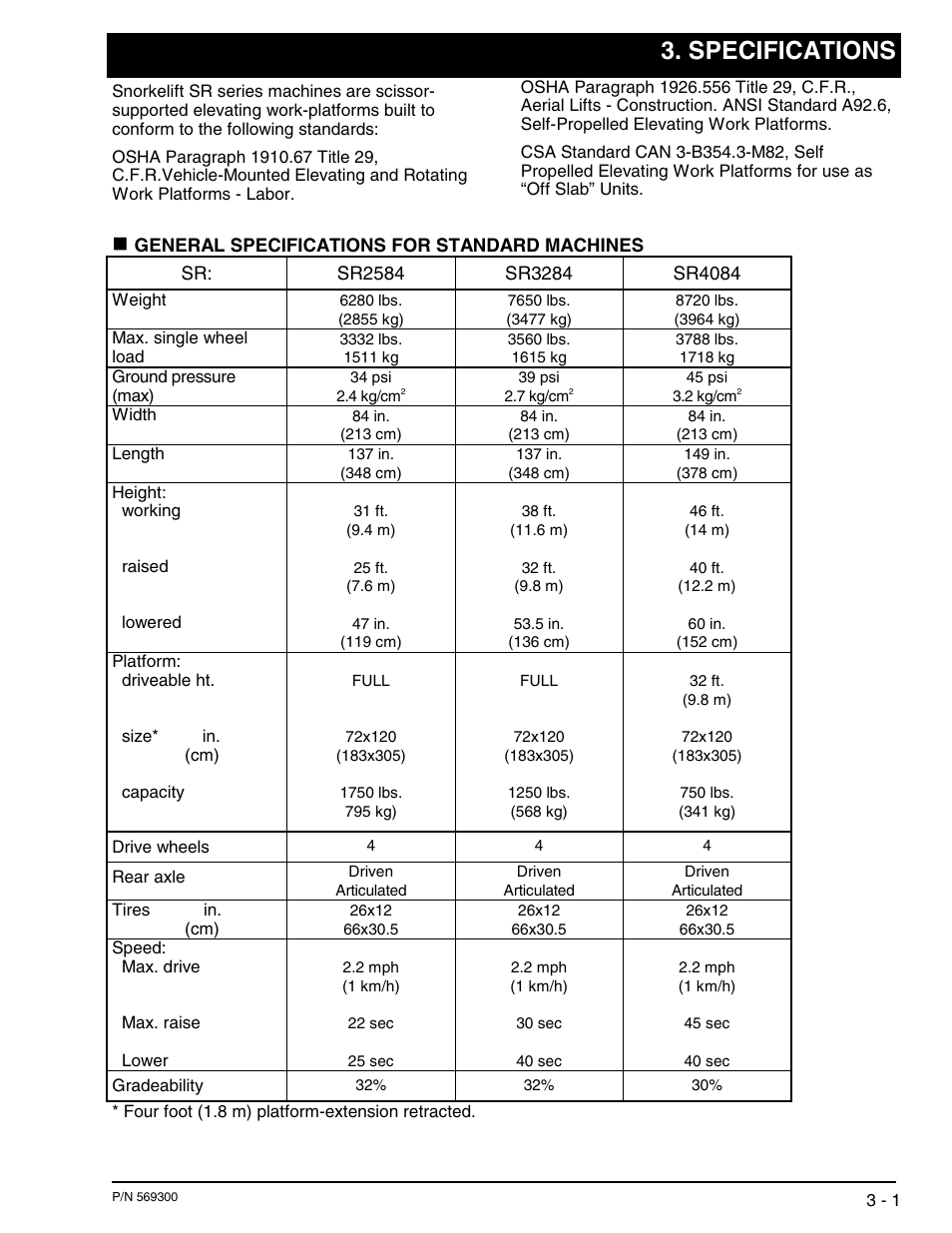 Specifications | Snorkel SR SERIES User Manual | Page 17 / 74