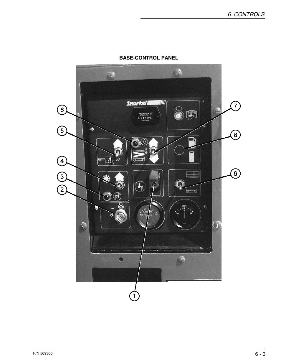 Snorkel SR SERIES User Manual | Page 27 / 74