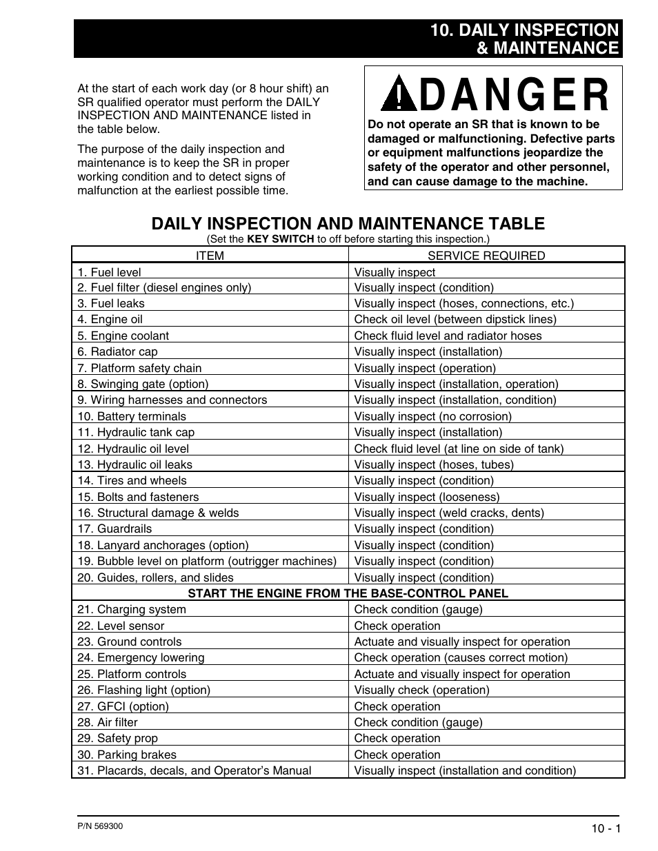 Daily inspection and maintenance table, Daily inspection & maintenance | Snorkel SR SERIES User Manual | Page 49 / 74