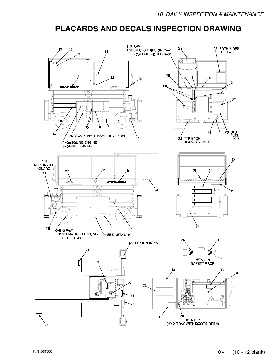 Placards and decals inspection drawing | Snorkel SR SERIES User Manual | Page 59 / 74