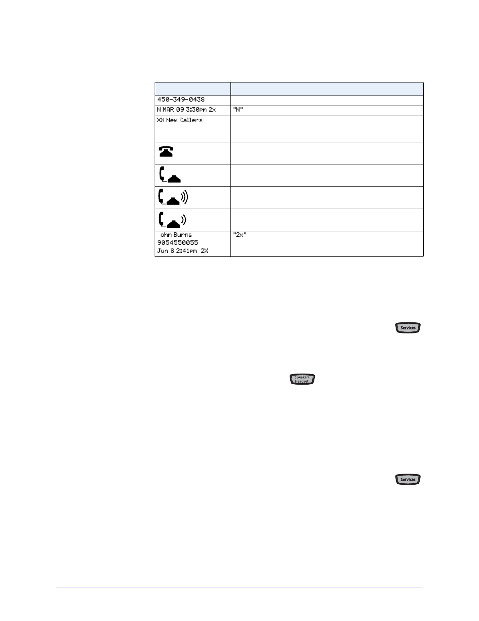 Accessing the callers list, Editing in the callers list, Basic phone features | Aastra Telecom AastraLink RP CT Cordless User Manual | Page 54 / 110