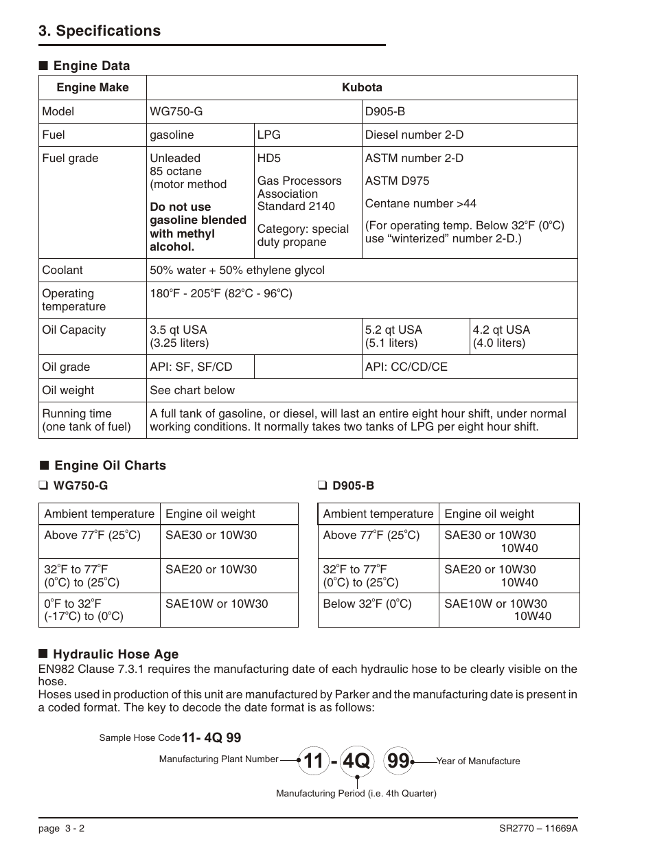 Engine data 3-2, Engine oil charts 3-2, Wg750-g 3-2 | D905-b 3-2, Hydraulic hose age 3-2, Coolant, 3-2, Fuel, 3-2, Fuel grade, 3-2, Make, 3-2, Model, 3-2 | Snorkel SR2770 User Manual | Page 22 / 75