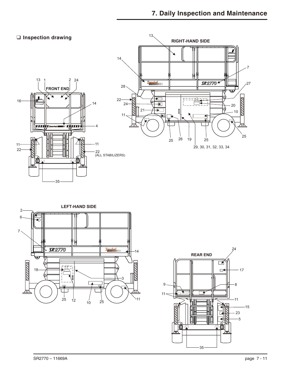 Inspection drawing 7-11, Inspection drawing, 7-11, Inspection drawing -11 | Daily inspection and maintenance, Inspection drawing | Snorkel SR2770 User Manual | Page 42 / 75