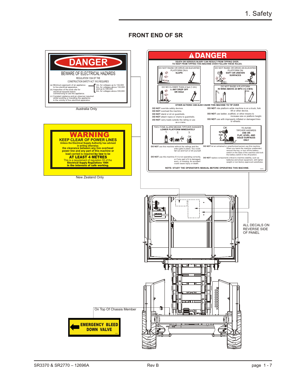 Danger, Warning, Safety | Front end of sr, Beware of electrical hazards, Emergency bleed down valve | Snorkel SR3370 User Manual | Page 17 / 78