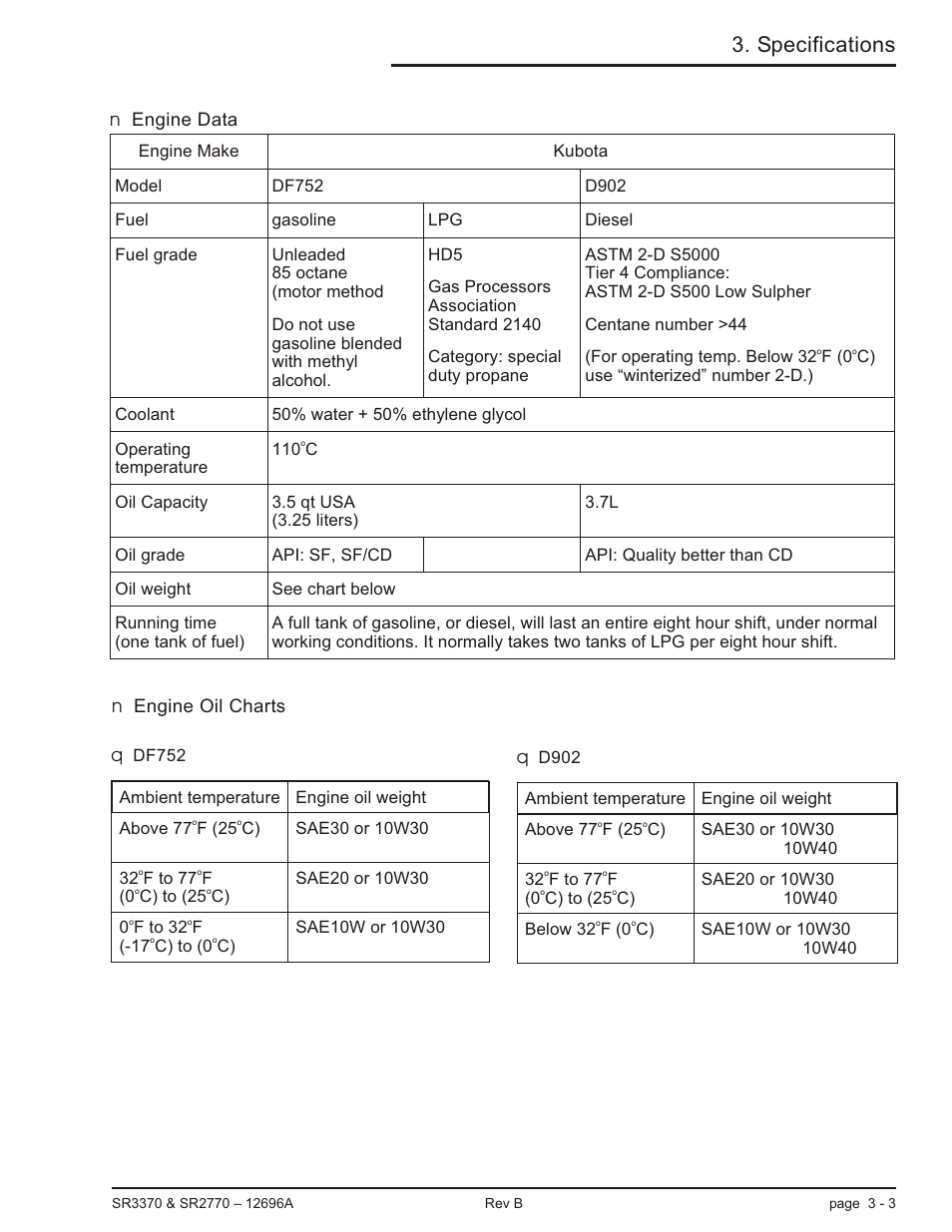 Engine oil charts 3-3, Engine data 3-3, Df752 3-3 | D902 3-3, Coolant, 3-3, Fuel, 3-3, Fuel grade, 3-3, Make, 3-3, Model, 3-3, Oil capacity, 3-3 | Snorkel SR3370 User Manual | Page 25 / 78