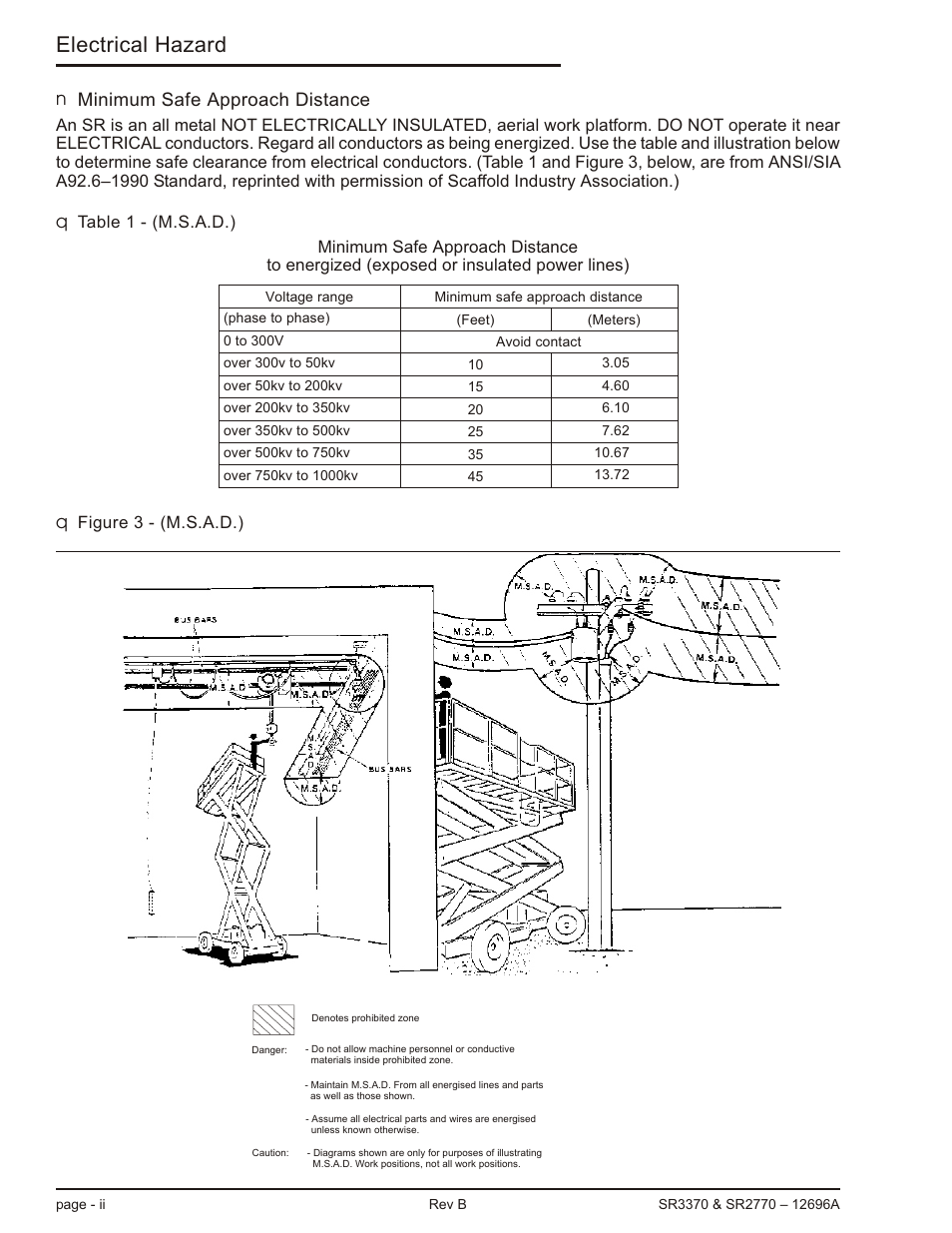 Minimum safe approach distance ii, Table 1 - (m.s.a.d.) ii, Figure 3 - (m.s.a.d.) ii | Electrical hazard, N minimum safe approach distance | Snorkel SR3370 User Manual | Page 4 / 78