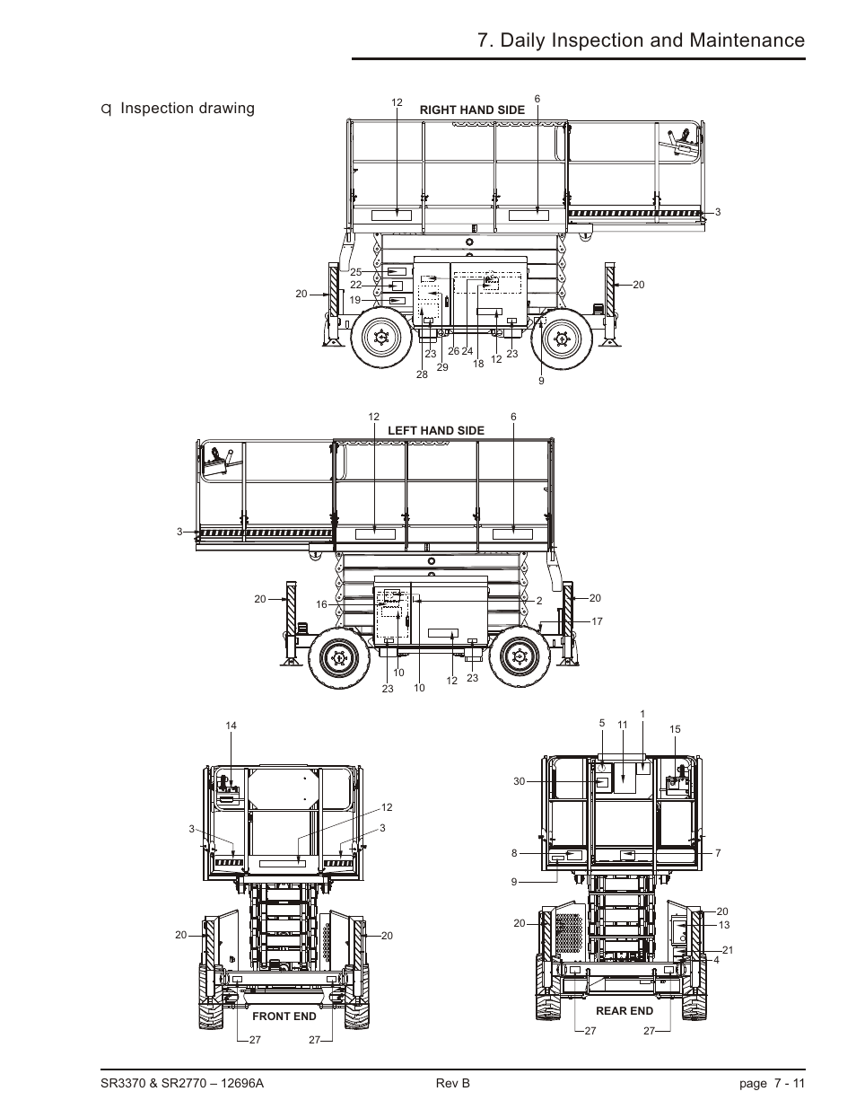 Inspection drawing 7-11, Inspection drawing, 7-11, Inspection drawing -11 | Daily inspection and maintenance, Inspection drawing | Snorkel SR3370 User Manual | Page 45 / 78