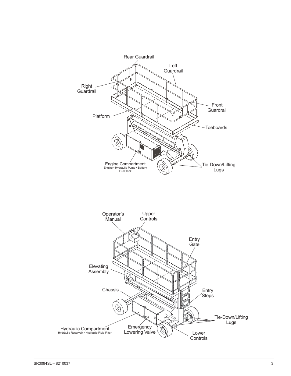 Chapter 2 – specifi cations | Snorkel SR3084SL User Manual | Page 7 / 60