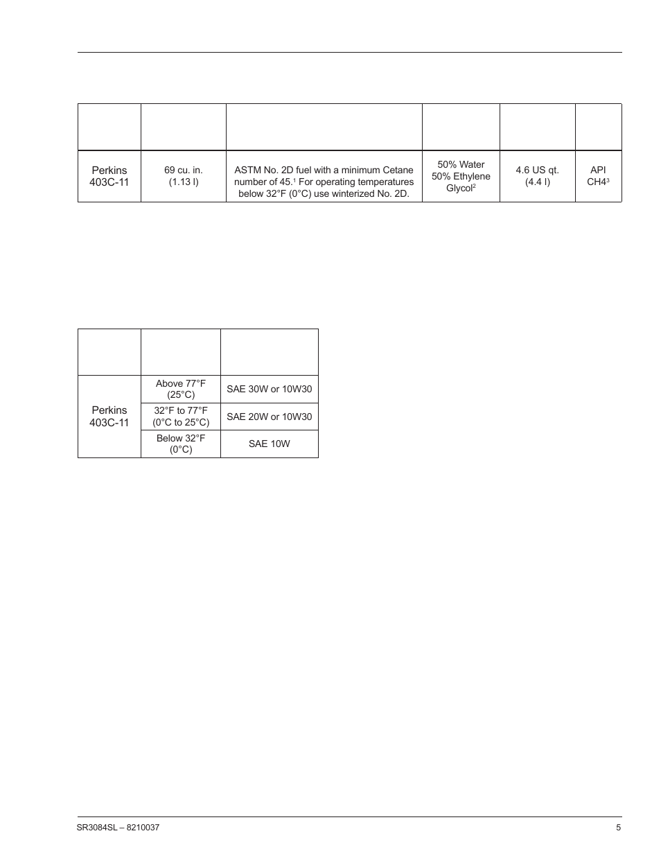Engine specifi cations, Engine oil viscosity | Snorkel SR3084SL User Manual | Page 9 / 60