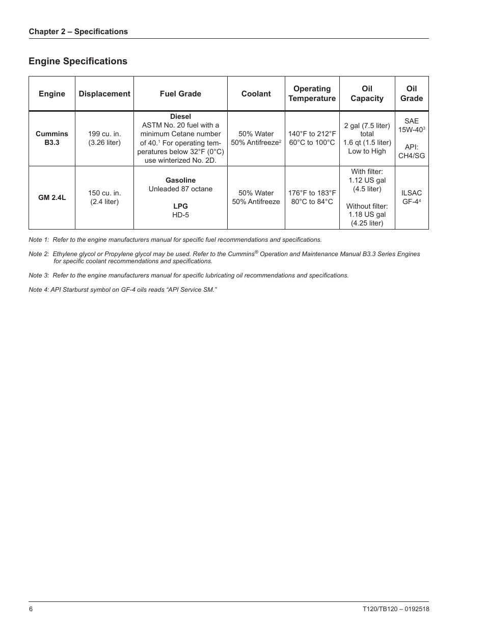 Engine specifications | Snorkel TB120 User Manual | Page 10 / 74