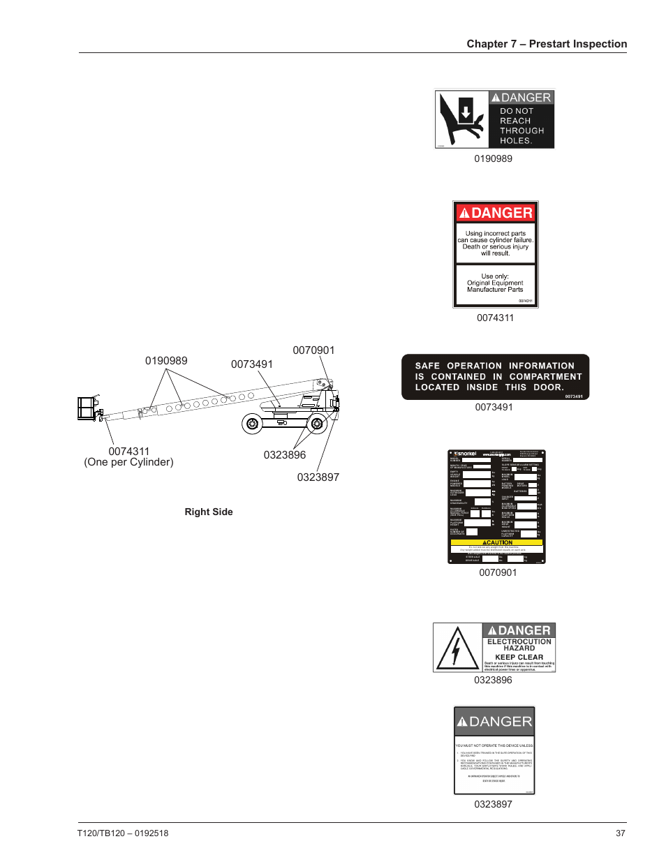 Chapter 7 – prestart inspection, Right side | Snorkel TB120 User Manual | Page 41 / 74