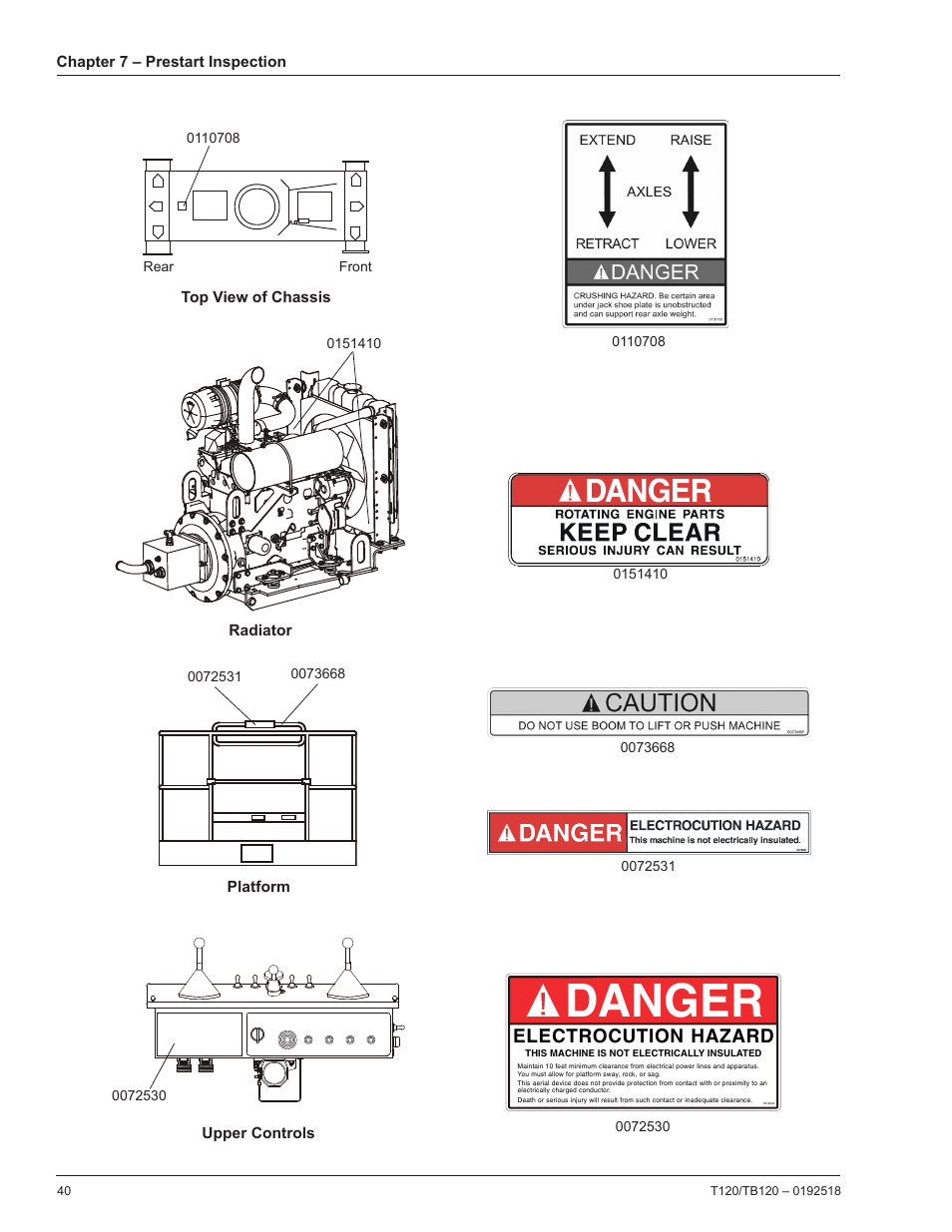 Danger, Electrocution hazard | Snorkel TB120 User Manual | Page 44 / 74