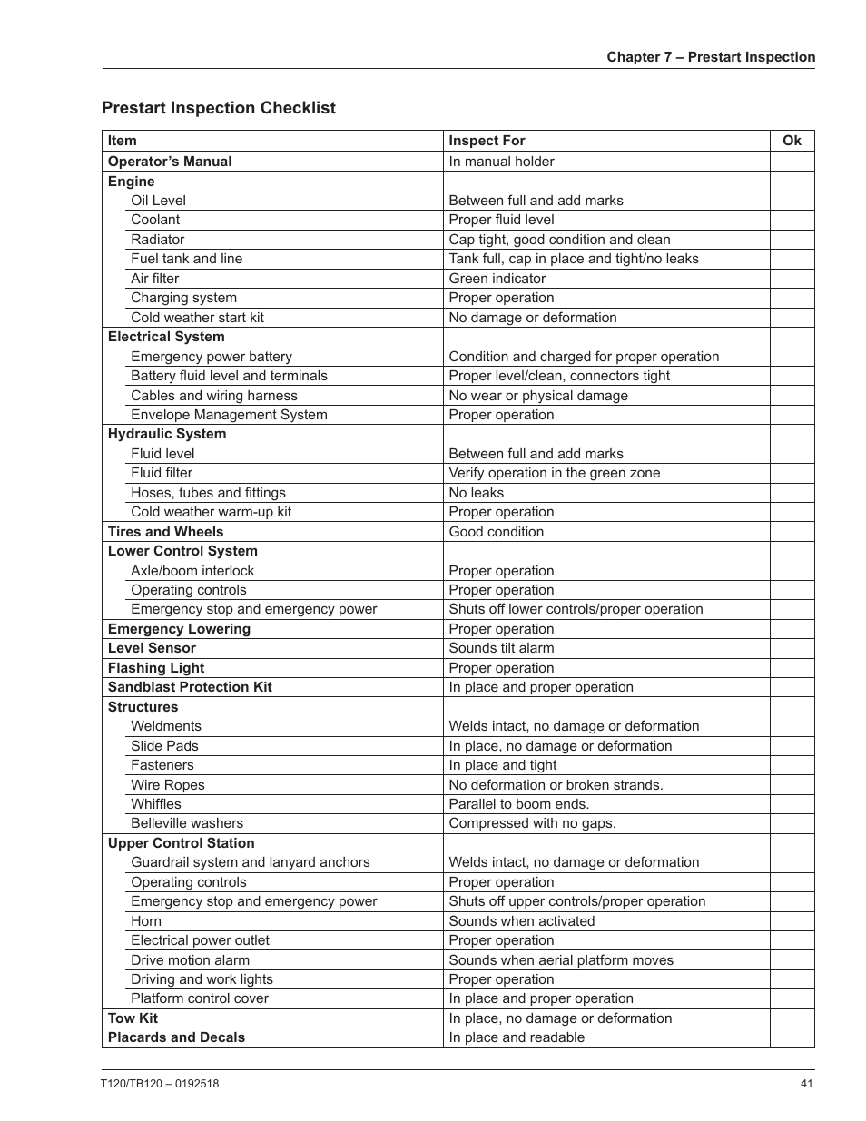 Prestart inspection checklist | Snorkel TB120 User Manual | Page 45 / 74