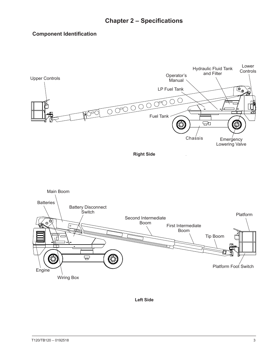 Chapter 2 – specifications, Component identification | Snorkel TB120 User Manual | Page 7 / 74