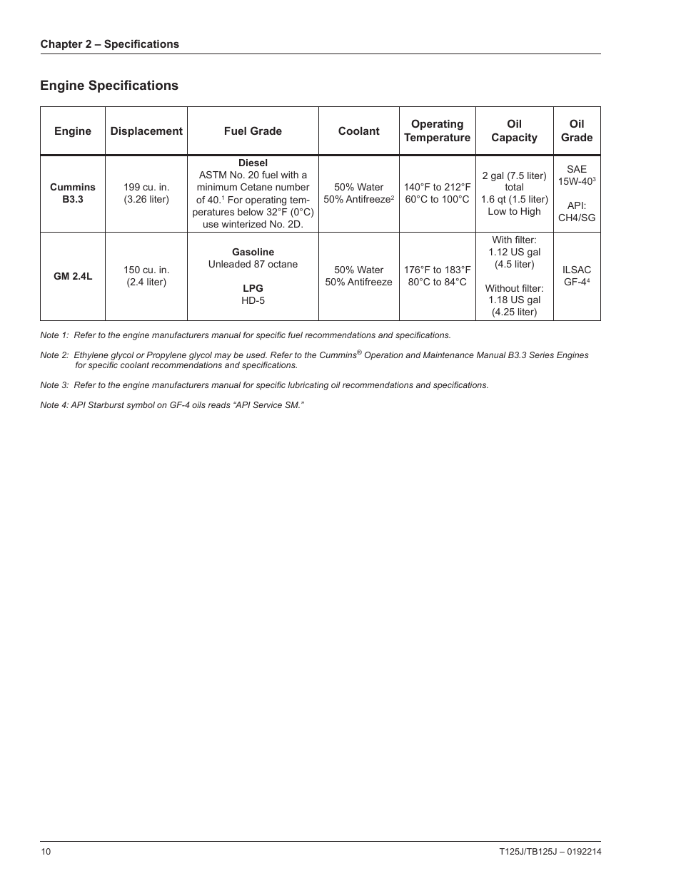 Engine specifications | Snorkel TB125J User Manual | Page 10 / 74