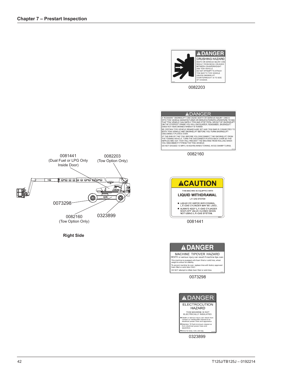 Snorkel TB125J User Manual | Page 42 / 74