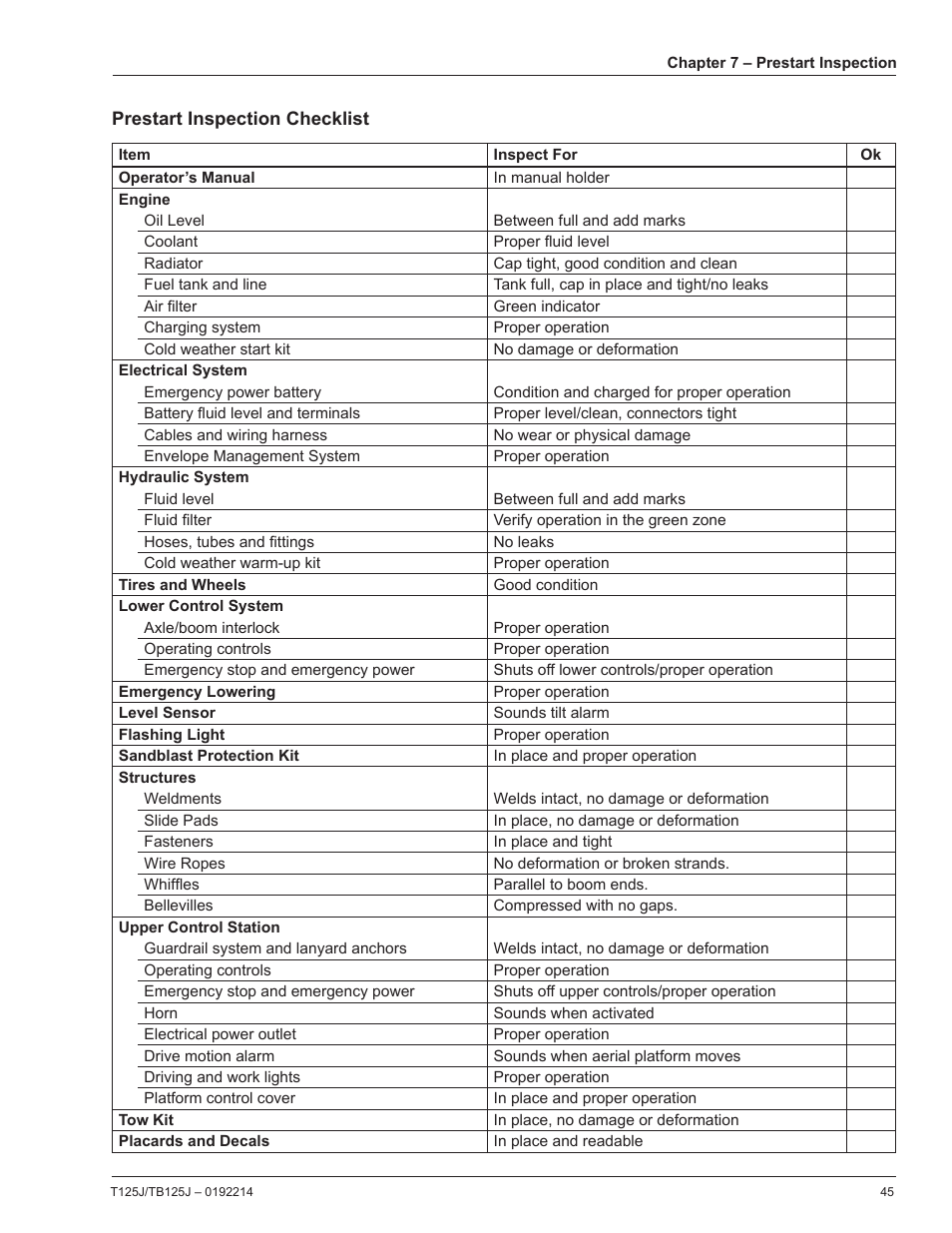 Snorkel TB125J User Manual | Page 45 / 74