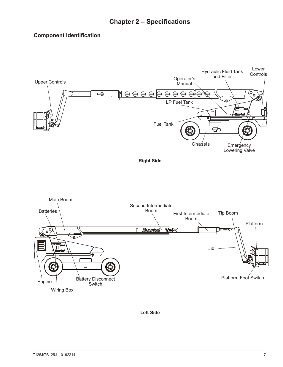 Chapter 2 – specifications | Snorkel TB125J User Manual | Page 7 / 74