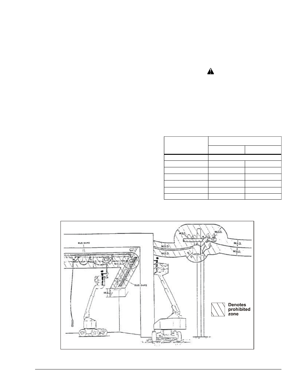 Chapter 3 – safety, Danger, Electrocution hazards | Minimum safe approach distance | Snorkel T85J User Manual | Page 15 / 74