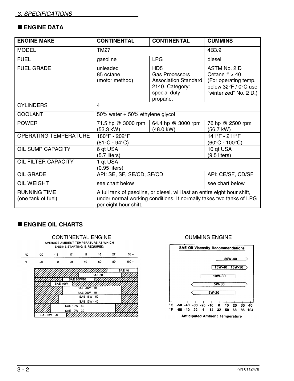 Snorkel TB100J User Manual | Page 22 / 89