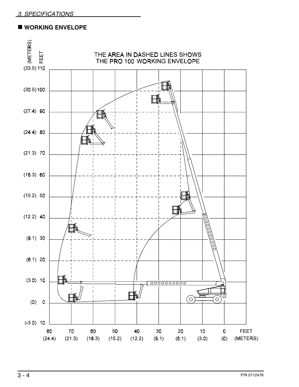 Snorkel TB100J User Manual | Page 24 / 89