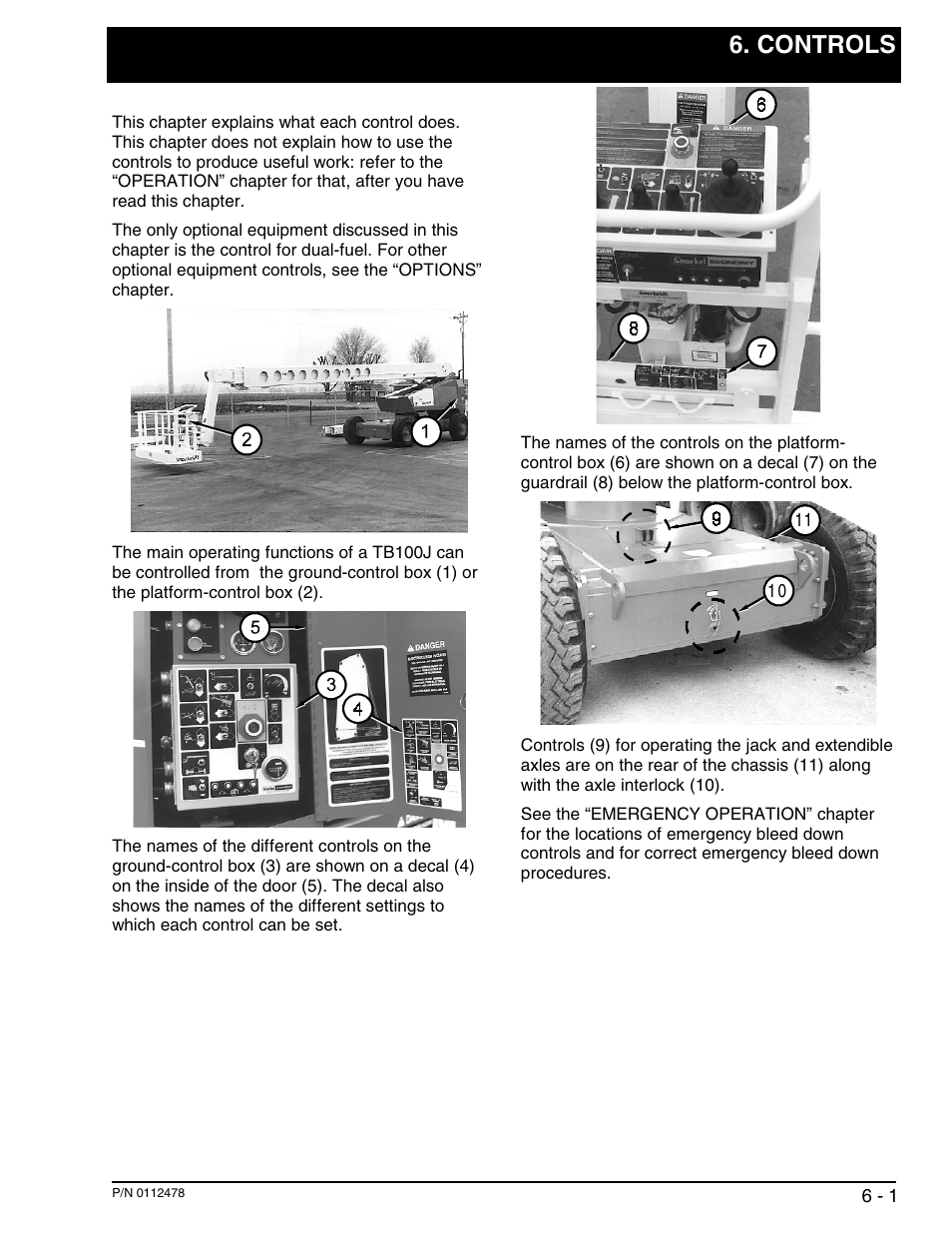 Controls | Snorkel TB100J User Manual | Page 31 / 89