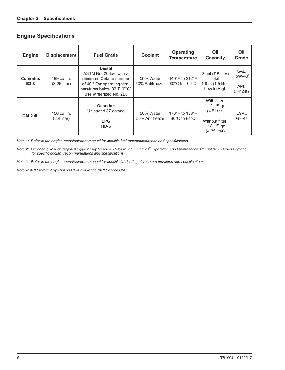 Engine specifications | Snorkel TB100J Manufactured/EMS Kits 7-05 and after User Manual | Page 10 / 74