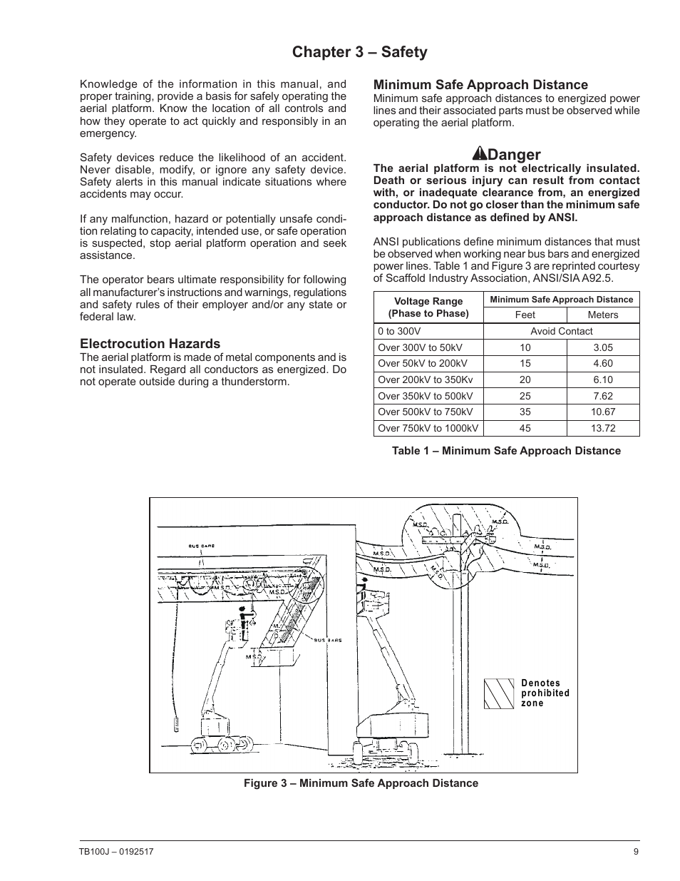Chapter 3 – safety, Electrocution hazards, Minimum safe approach distance | Danger | Snorkel TB100J Manufactured/EMS Kits 7-05 and after User Manual | Page 13 / 74