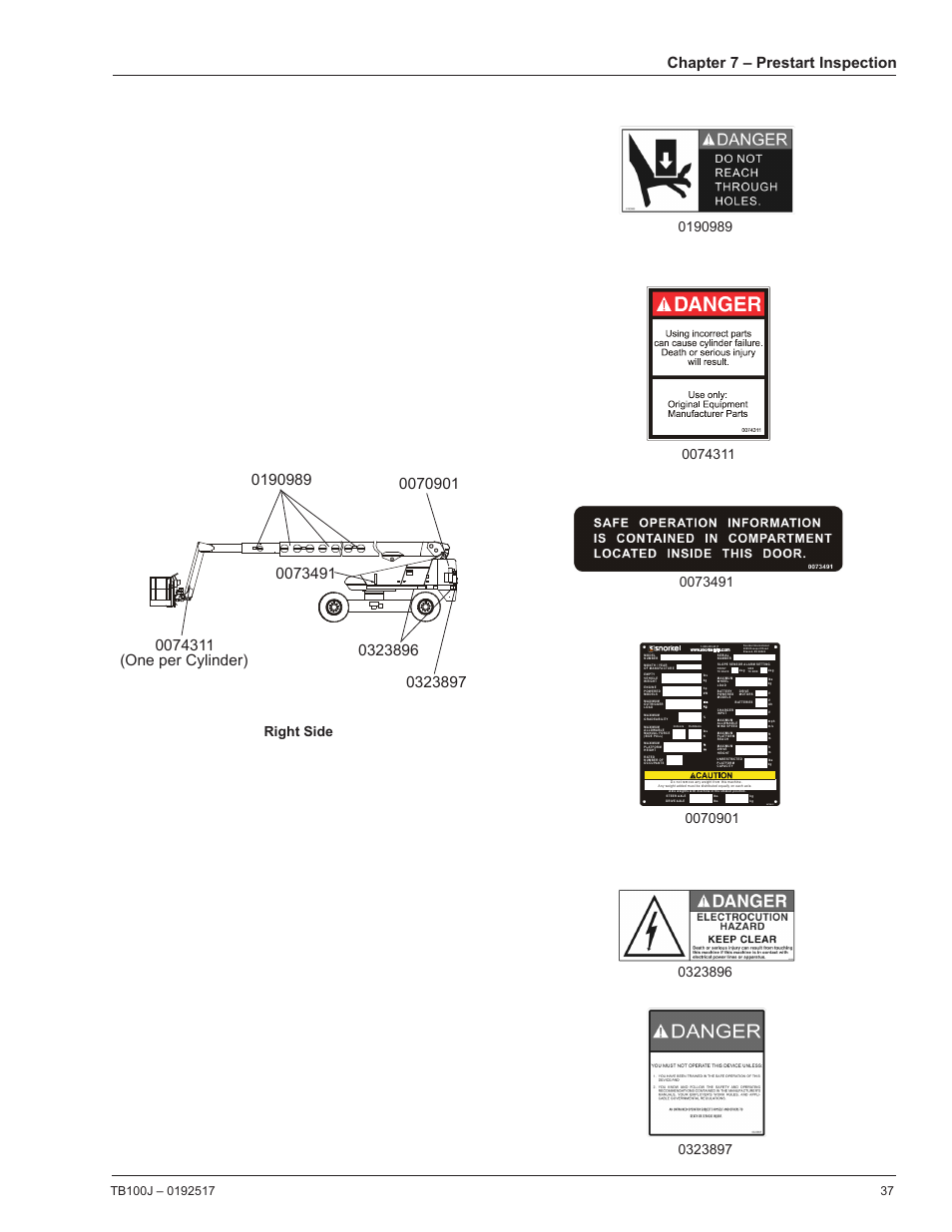 Chapter 7 – prestart inspection, Right side | Snorkel TB100J Manufactured/EMS Kits 7-05 and after User Manual | Page 41 / 74