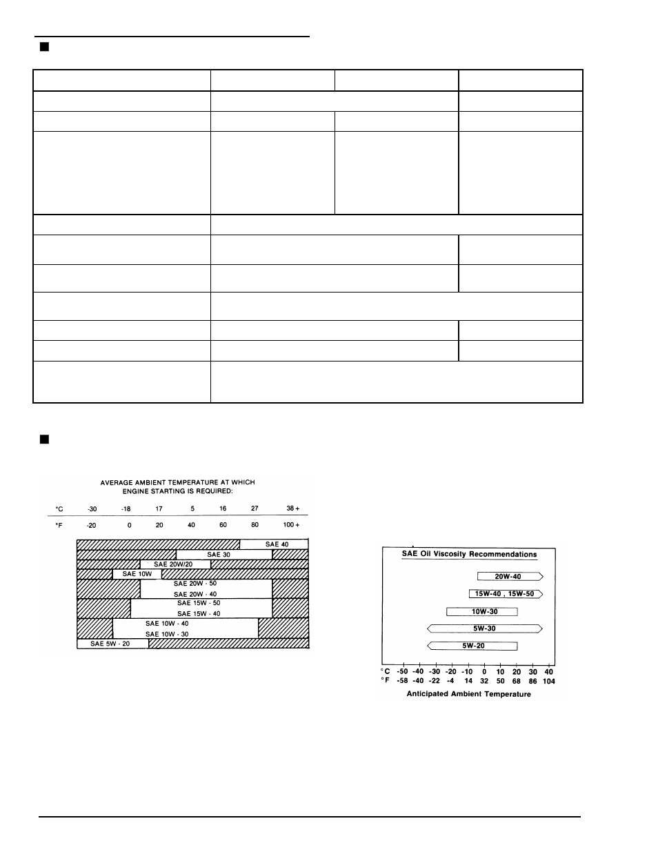 Snorkel TB120 2000 User Manual | Page 22 / 96