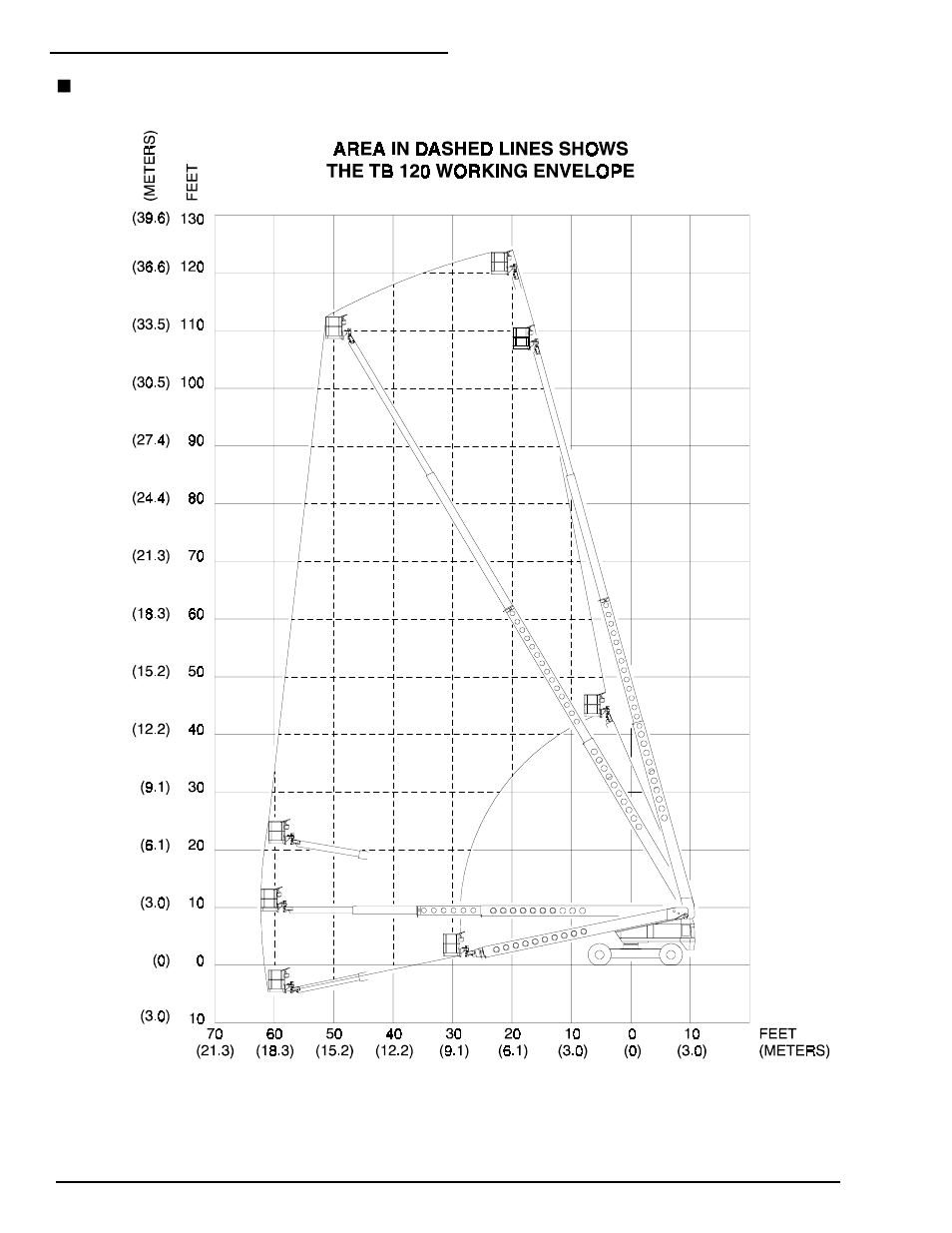 Snorkel TB120 2000 User Manual | Page 24 / 96