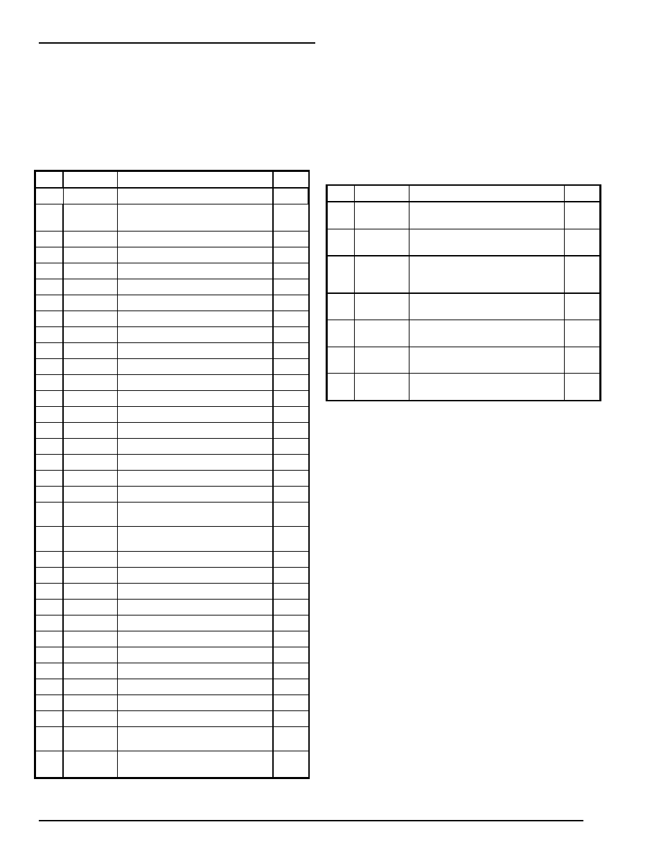 Placards and decals inspection chart 1, Daily inspection & maintenance | Snorkel TB120 2000 User Manual | Page 74 / 96