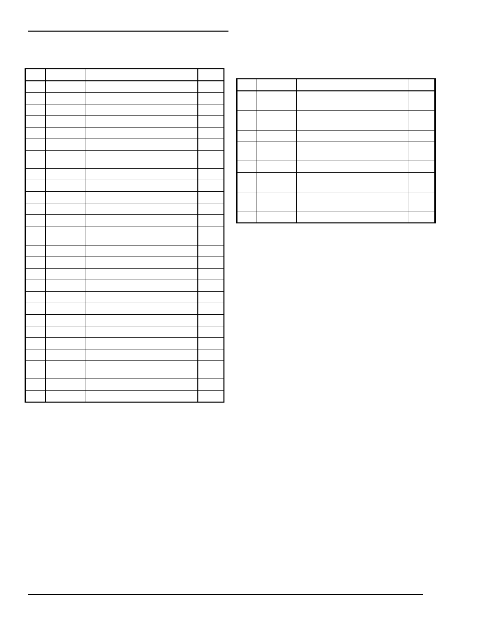 Placards and decals inspection chart 2, Daily inspection & maintenance | Snorkel TB120 2000 User Manual | Page 76 / 96