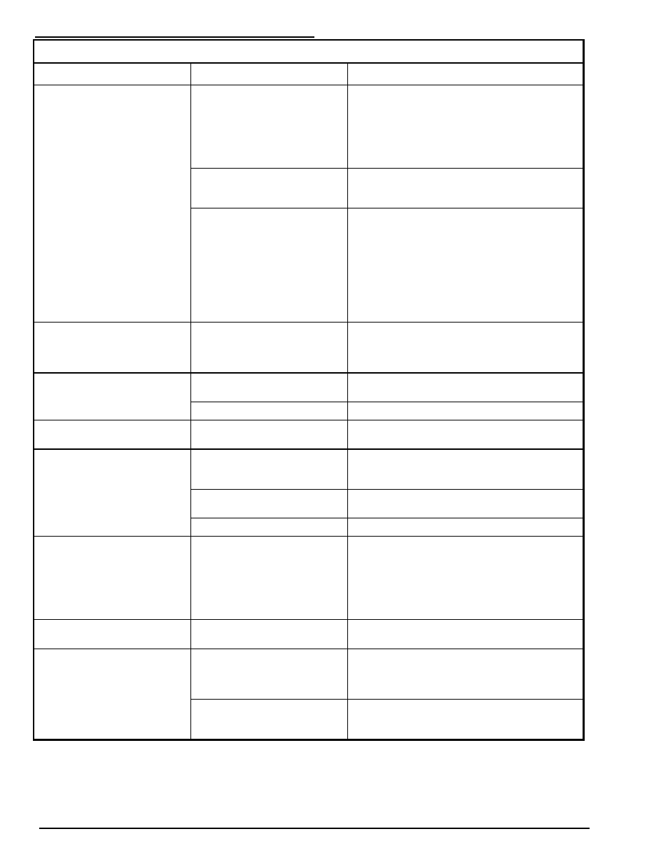 Troubleshooting | Snorkel TB120 2000 User Manual | Page 80 / 96