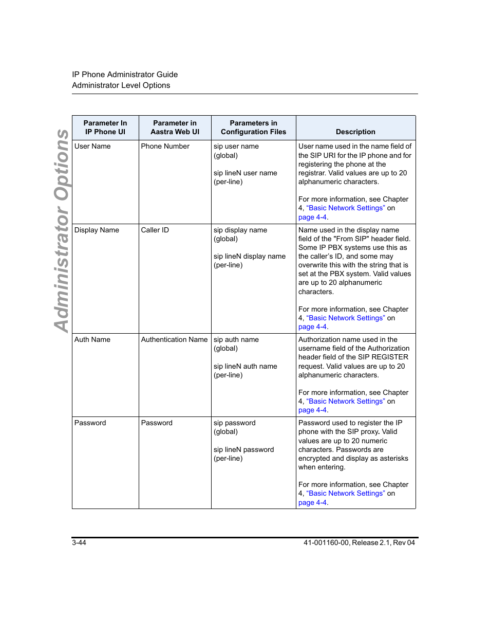 Administrator options | Aastra Telecom SIP 57I User Manual | Page 102 / 818