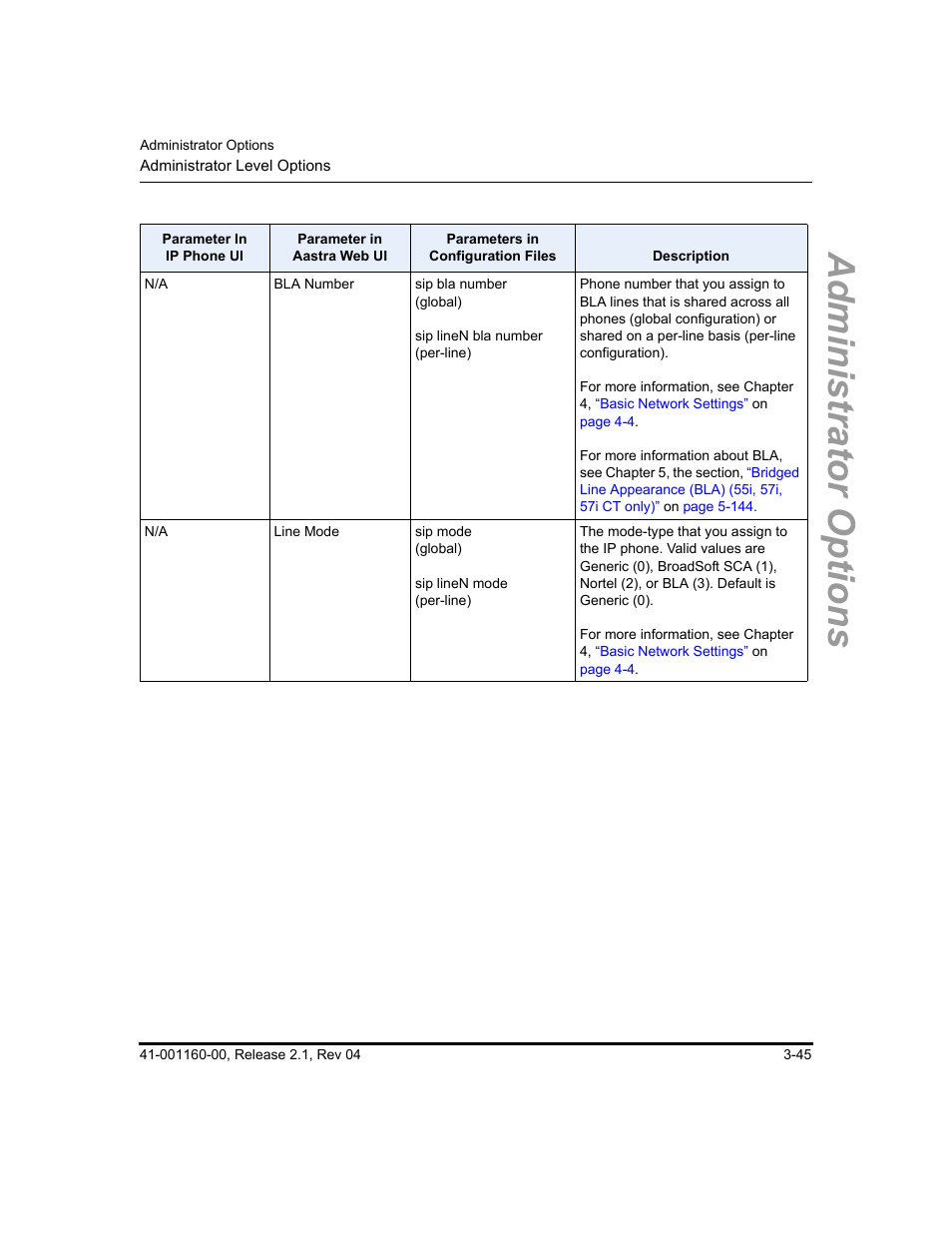 Administrator options | Aastra Telecom SIP 57I User Manual | Page 103 / 818