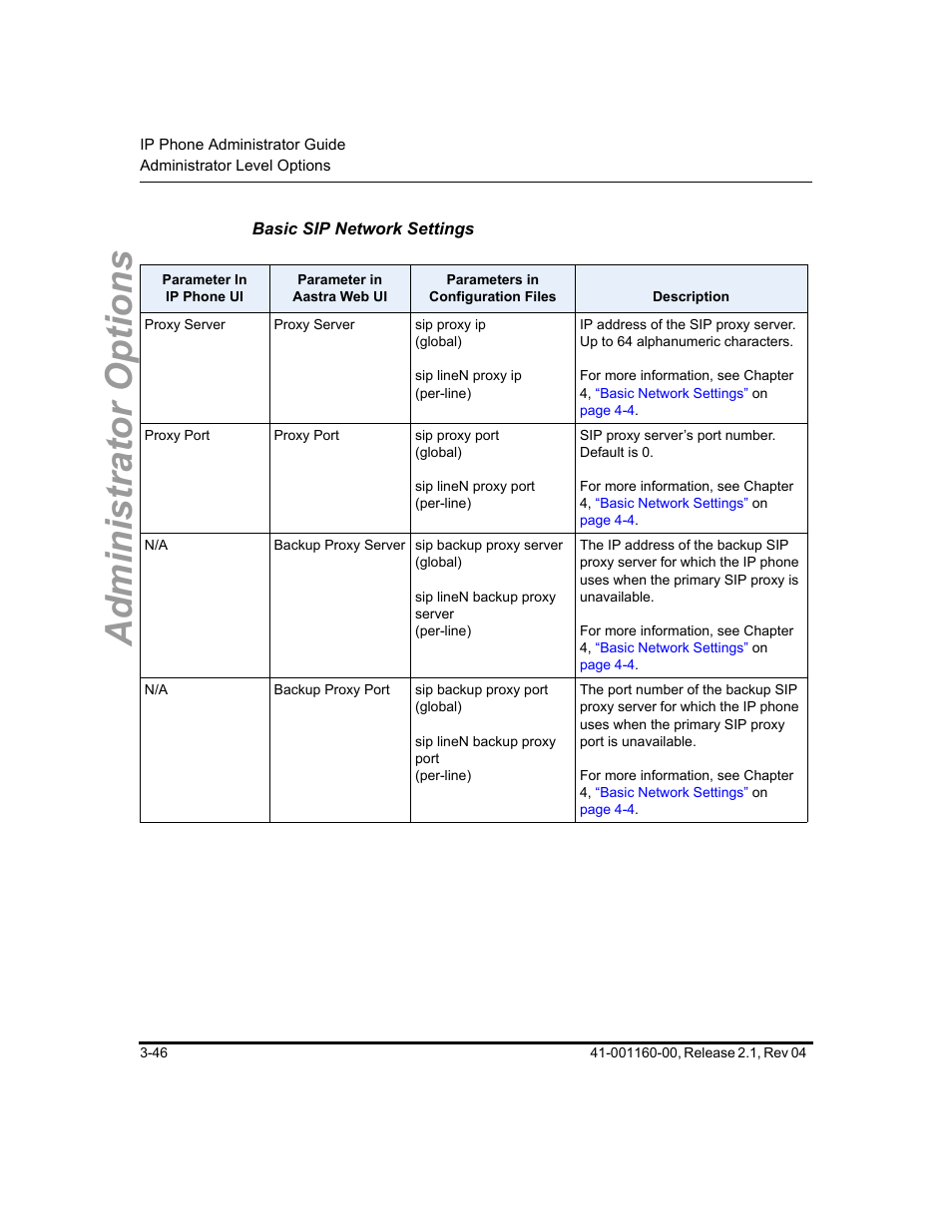 Basic sip network settings, Administrator options | Aastra Telecom SIP 57I User Manual | Page 104 / 818