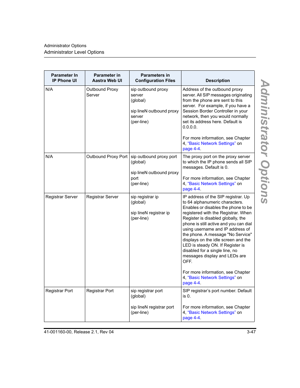 Administrator options | Aastra Telecom SIP 57I User Manual | Page 105 / 818