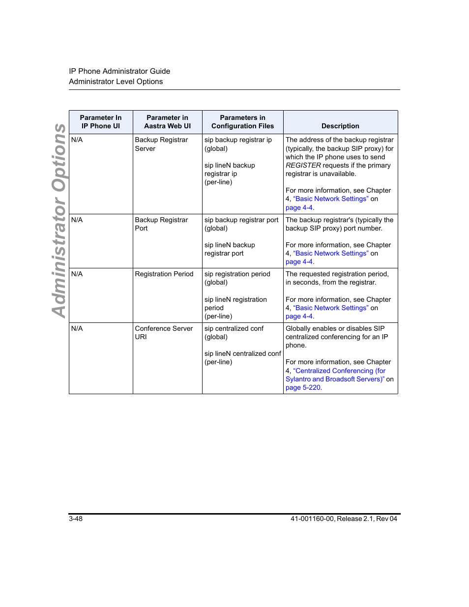 Administrator options | Aastra Telecom SIP 57I User Manual | Page 106 / 818
