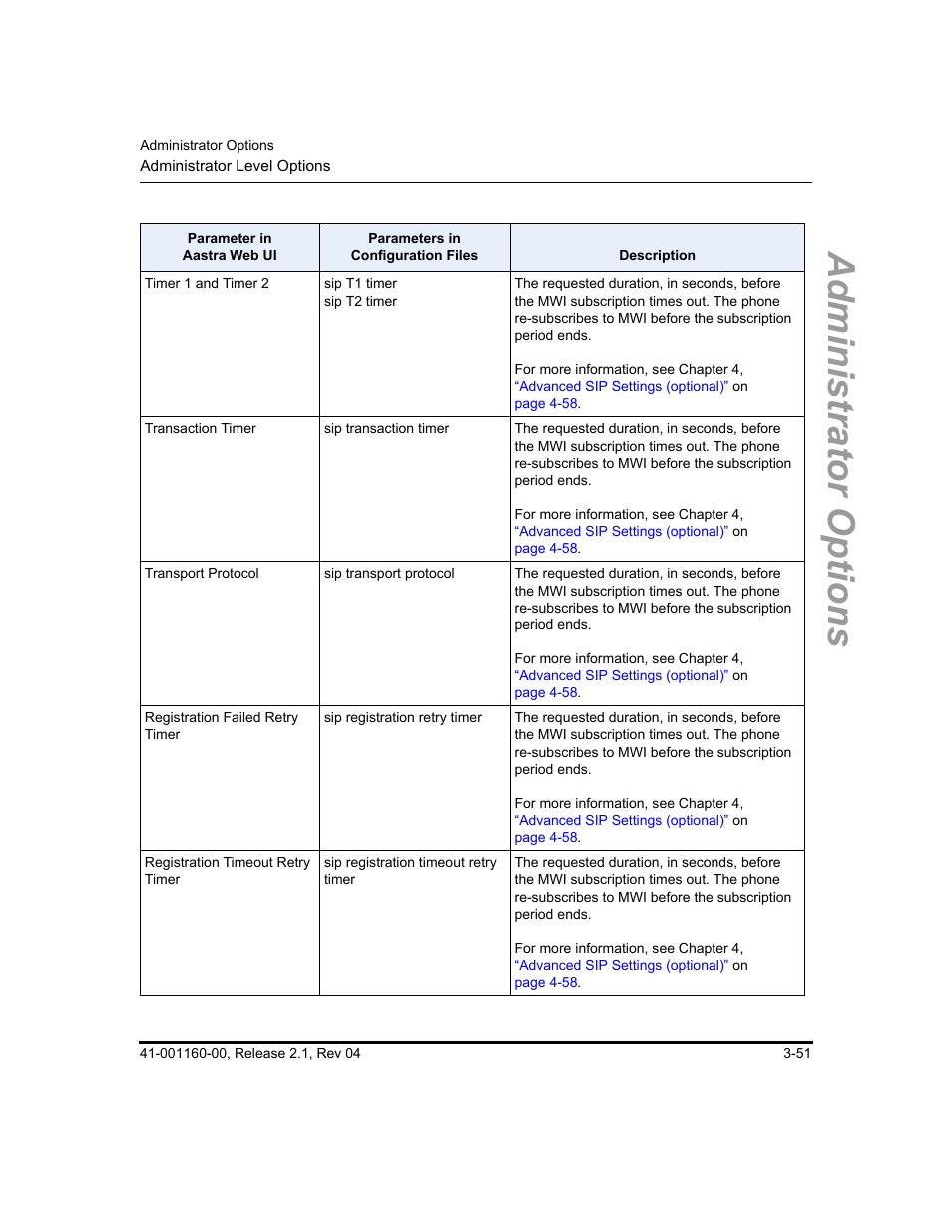 Administrator options | Aastra Telecom SIP 57I User Manual | Page 109 / 818