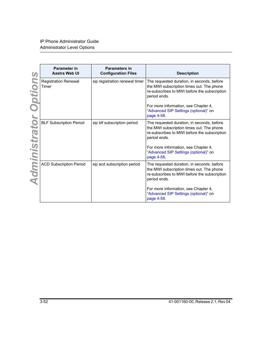 Administrator options | Aastra Telecom SIP 57I User Manual | Page 110 / 818